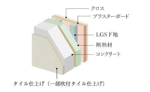 断熱材