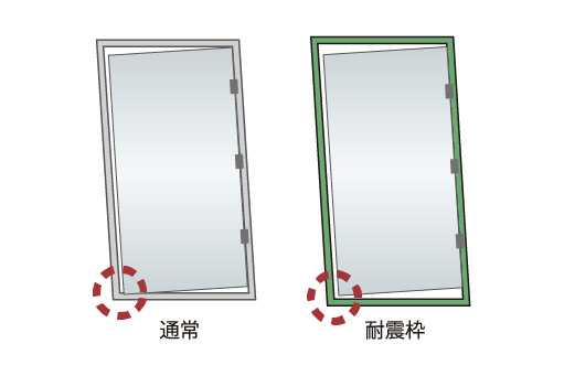 対震仕様ドア枠