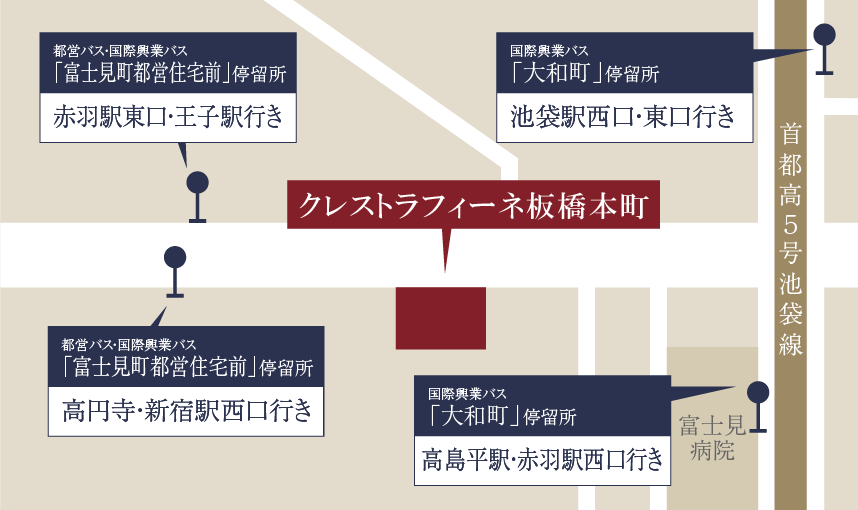 公式 クレストラフィーネ板橋本町 アクセスページ 都営三田線 板橋本町 駅徒歩3分 全戸南向き3ldk 高台に住まう