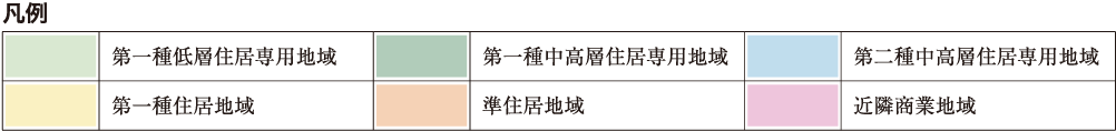 用途地域概念図