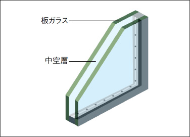 複層ガラス