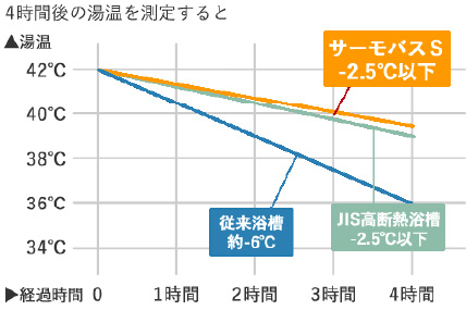 概念図