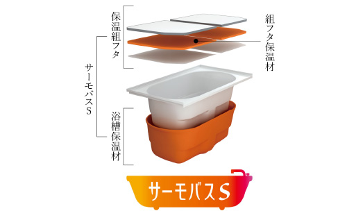 サーモバス