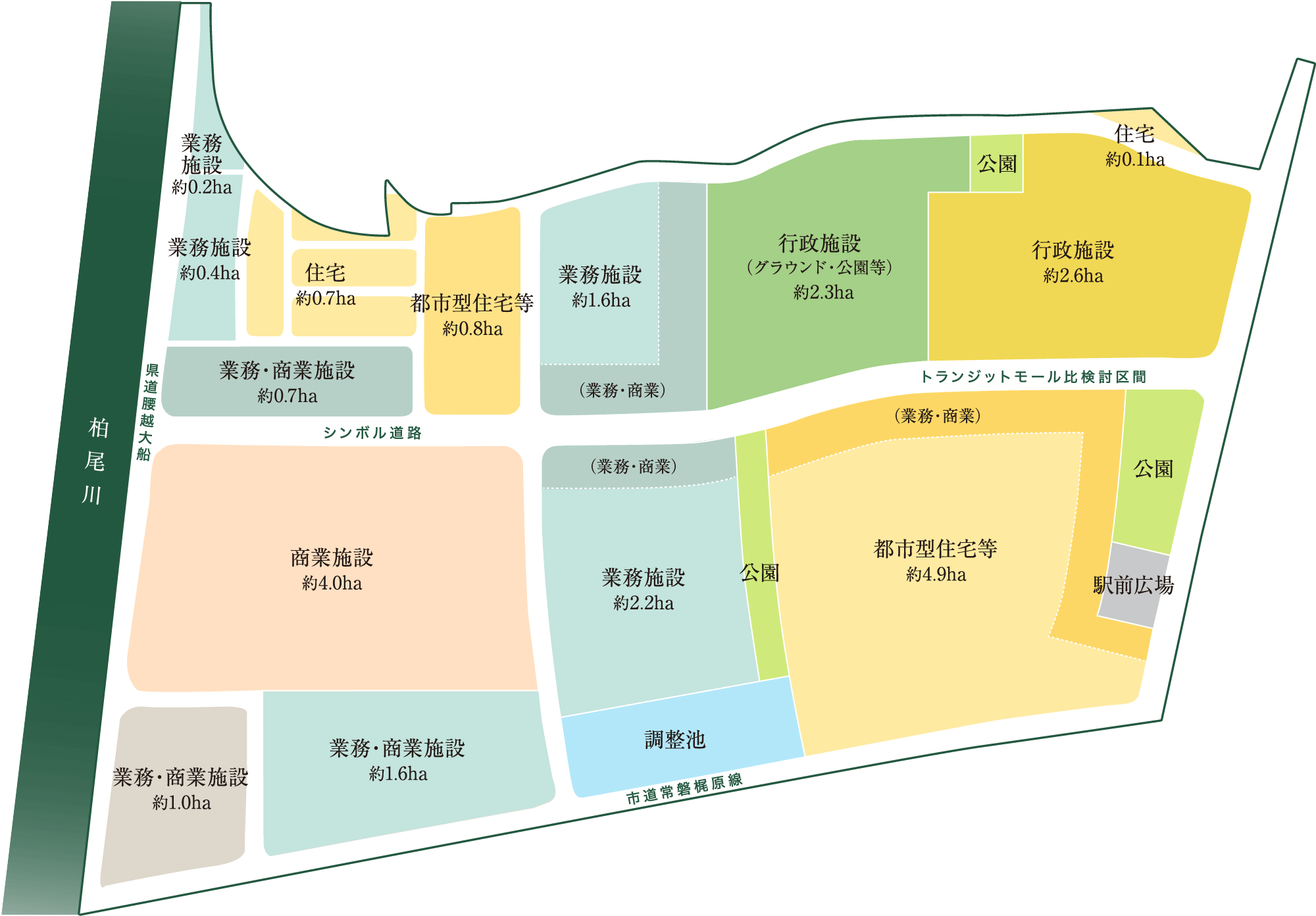 SDGs強制未来都市