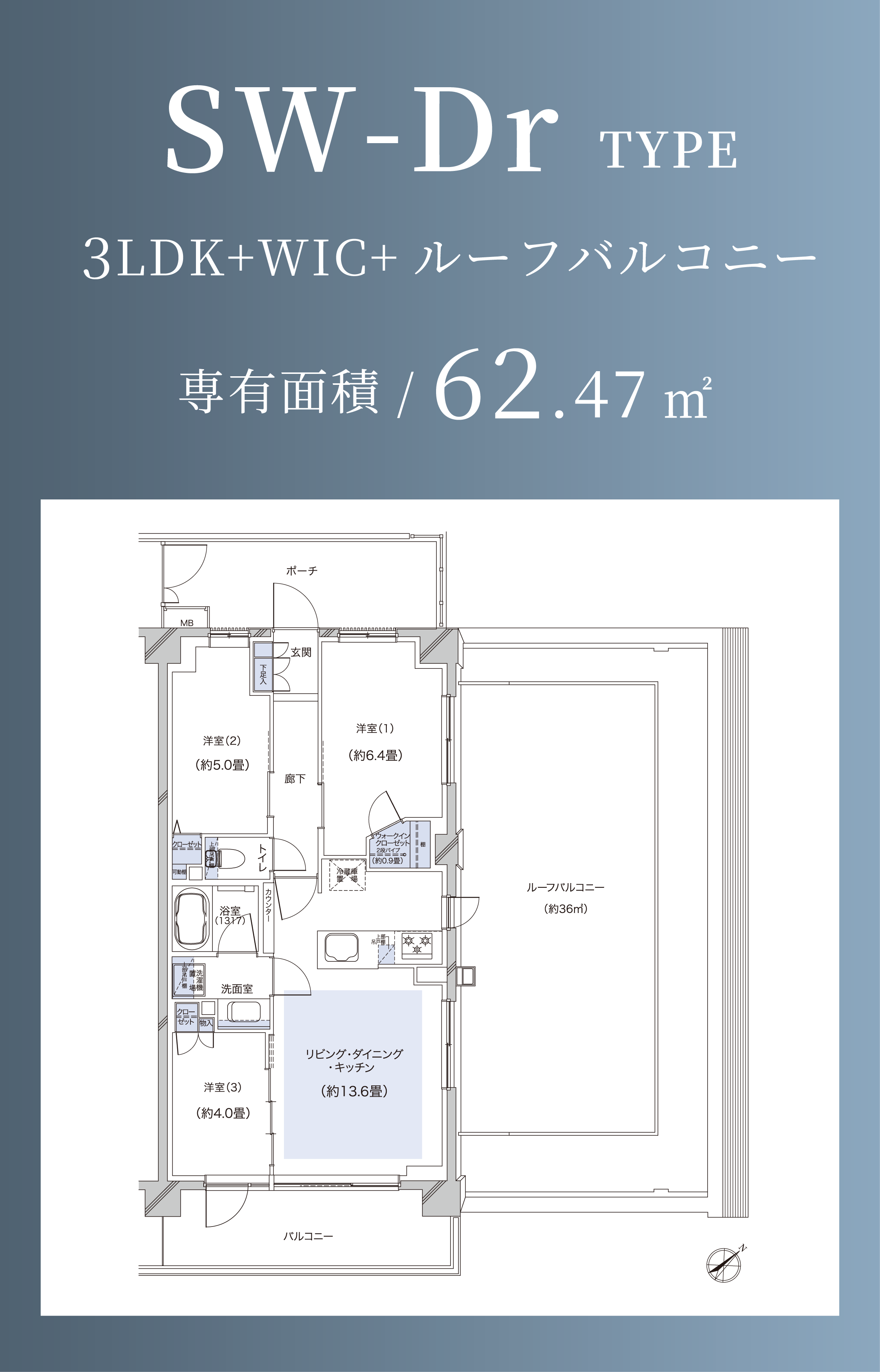 SW-Drタイプ