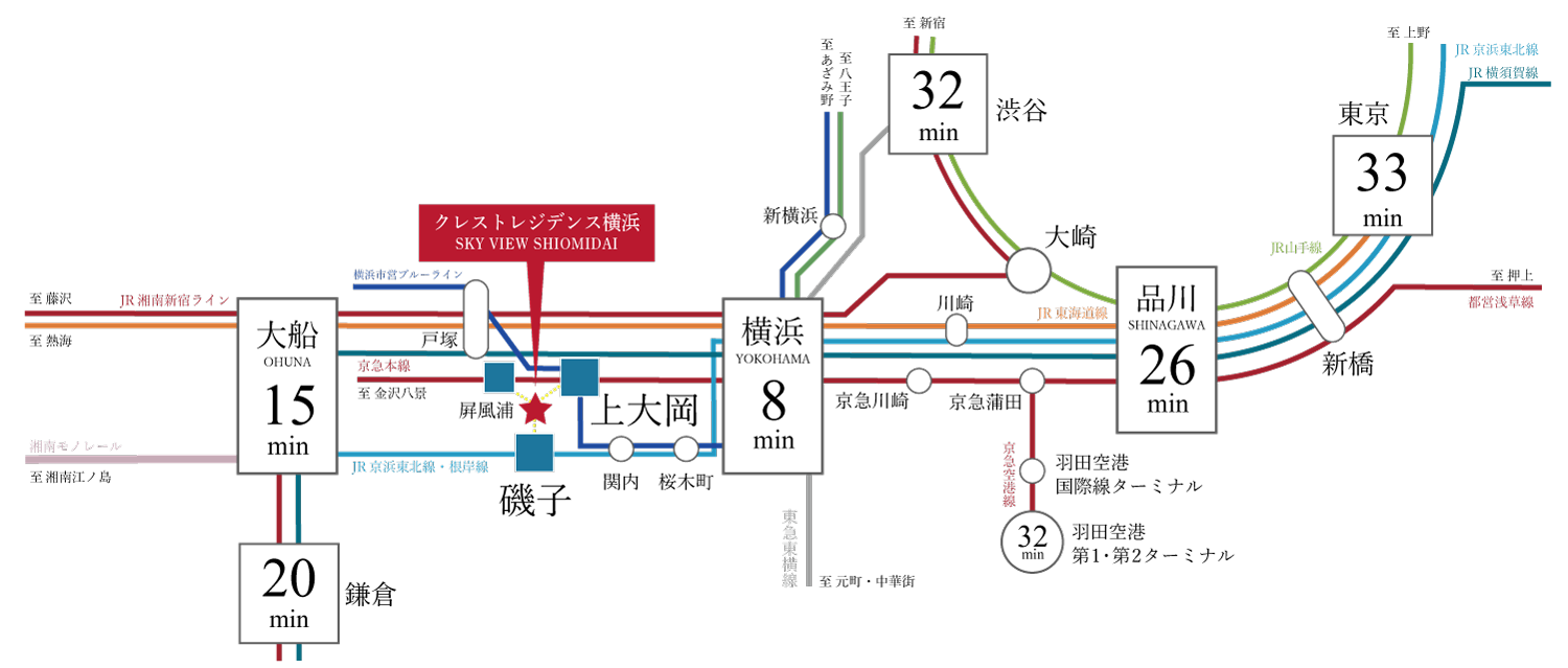 交通アクセス 公式 クレストレジデンス横浜 Sky View Shiomidai 横浜駅直通８分 ドッグラン付新築分譲マンション