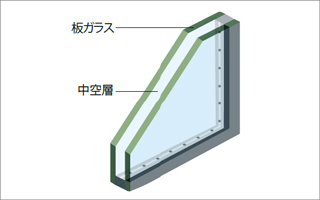 複層ガラス